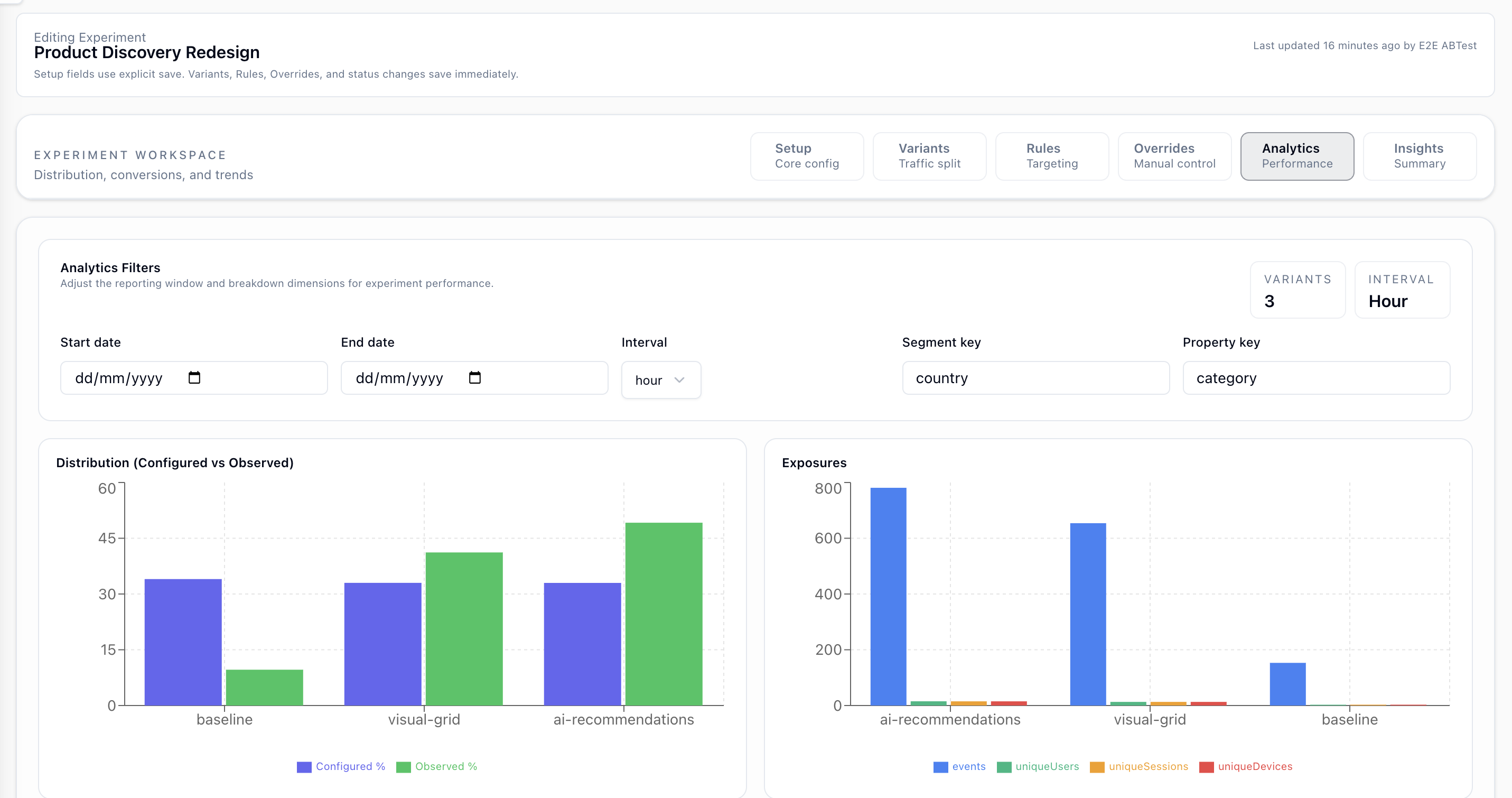 Analytics tab in experiments