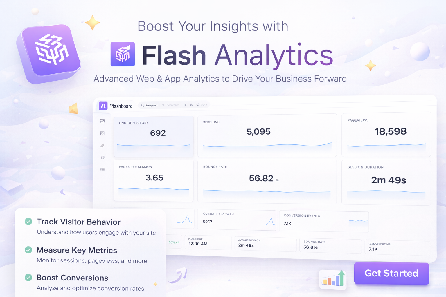 Screenshot collage: (1) integration flow diagram, (2) conversion chart, (3) overview dashboard. Clean layout, premium spacing.