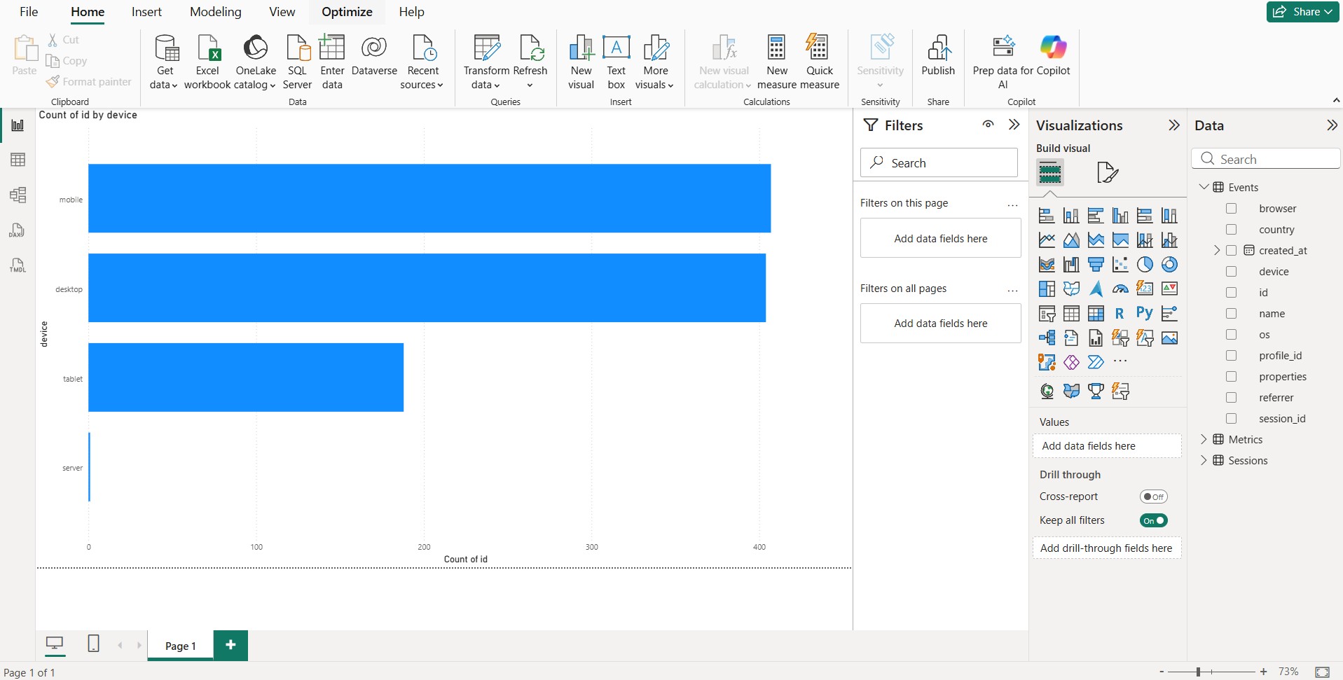 Sample Report showing stacked bar chart